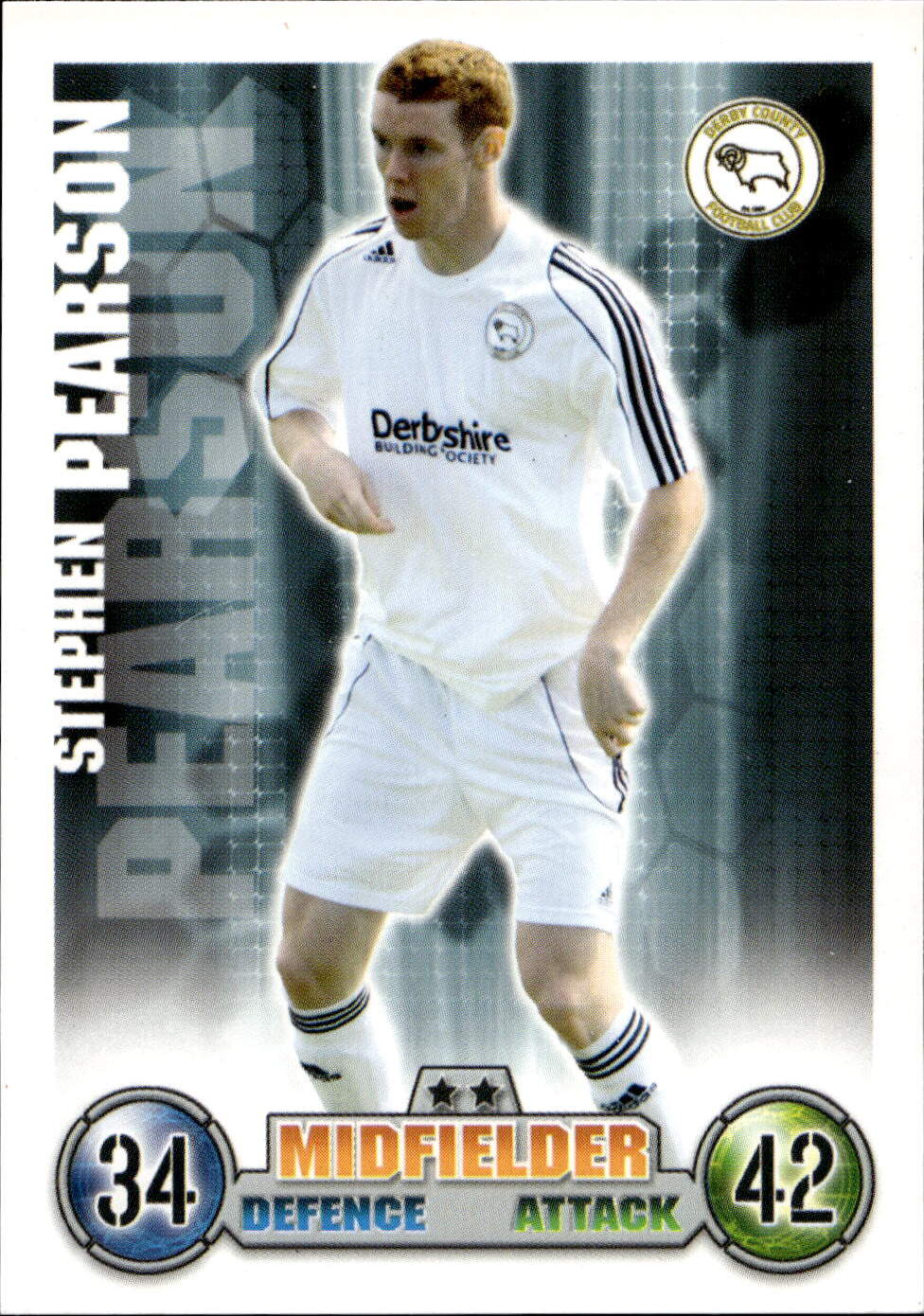 Premier League 2008
